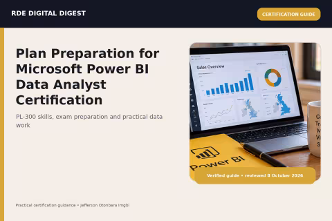 Data analysis workspace with a dashboard of charts and reports representing Microsoft Power BI Data Analyst PL-300 preparation.